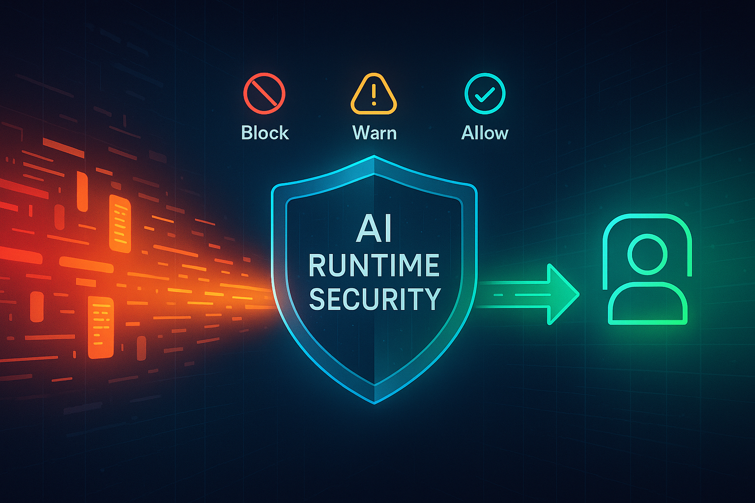 AI Runtime Security Testing - Evaluation Framework Overview